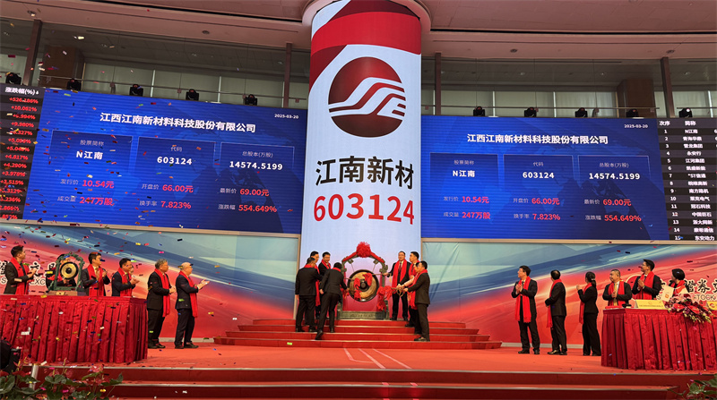 Jiangnan New Material Surges 554.649% at Market Open! – PCB Industry Leader Makes Stunning IPO Debut